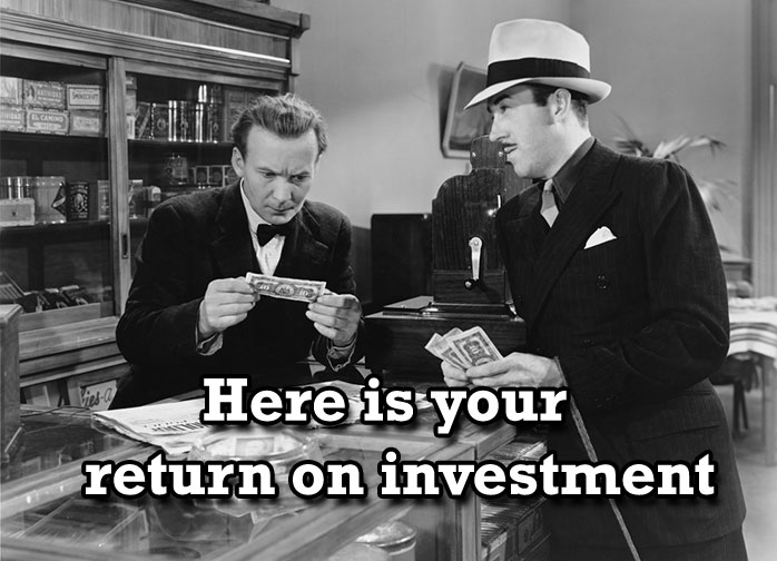 Mystery Shopping return on investment